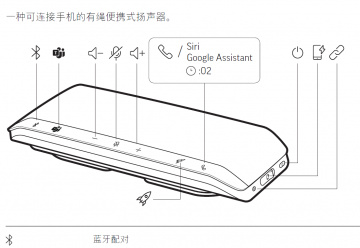 POLY SYNC 40 视频会议全向麦克风固件版本说明-维修-说明书二