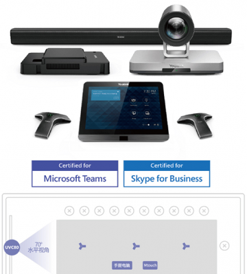 亿联MVC800视频会议室系统