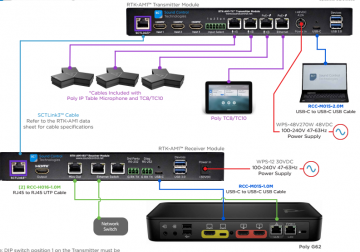 单线，BYOD，，USB-C线，，视频传输、屏幕共享、数据通信，笔记本，60W，充电