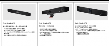 Poly(宝利通)品牌的三款会议设备介绍,分别适配不同规模会议室