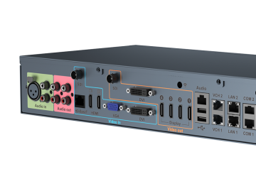 亿联MeetingEye 900兼容多种音视频标准接口，在音频方面支持：RCA，XLR；视频可支持：HDMI，VGA，HD-BaseT，SDI，DVI；