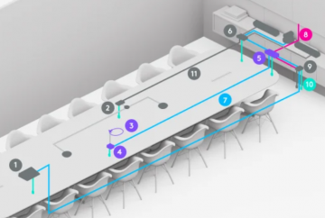 罗技Swytch 连接器5