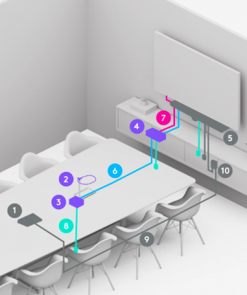 罗技Swytch 连接器4