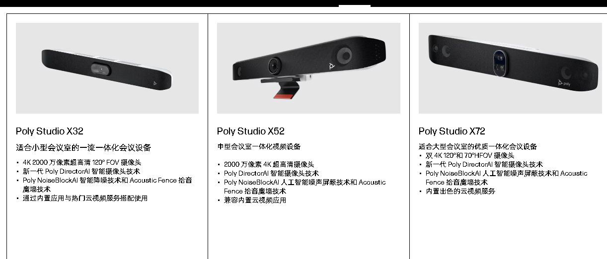 Poly（宝利通）品牌的三款会议设备介绍，分别适配不同规模会议室 摄像头麦克风视频会议宝利通polycom华为罗技腾讯会议小鱼亿联