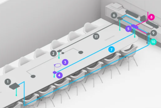 罗技Swytch 连接器5 摄像头麦克风视频会议宝利通polycom华为罗技腾讯会议小鱼亿联