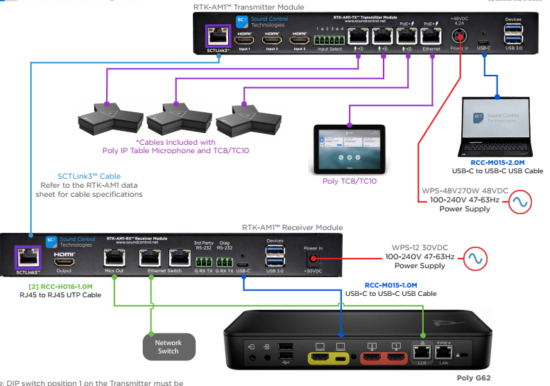 单线，BYOD，，USB-C线，，视频传输、屏幕共享、数据通信，笔记本，60W，充电 摄像头麦克风视频会议宝利通polycom华为罗技腾讯会议小鱼亿联